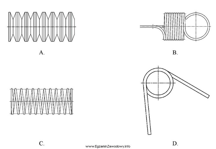 Sprężynę naciągową przedstawiono na rysunku oznaczonym literą
