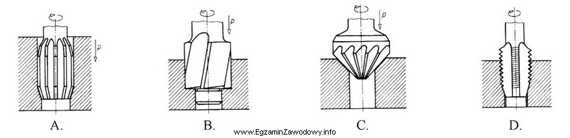 Proces rozwiercania otworu przedstawiono na rysunku