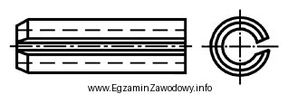 Kołki rozcięte (przykład na rysunku) wykonuje się