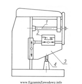 Na rysunku frezarki wspornik oznaczono numerem