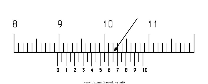 Na podstawie rysunku określ wartość wskazania suwmiarki.