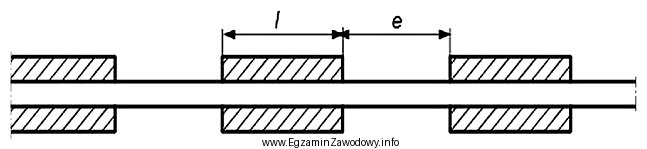 Na rysunku przedstawiono spoiny pachwinowe