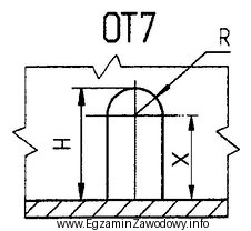 Na rysunku OT7 dla otworu o wymiarach H = 140 mm i 