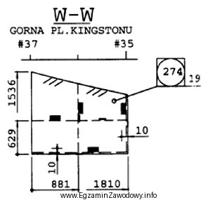 Wykonując pomiary górnej płyty kingstonu poz. 274 należ