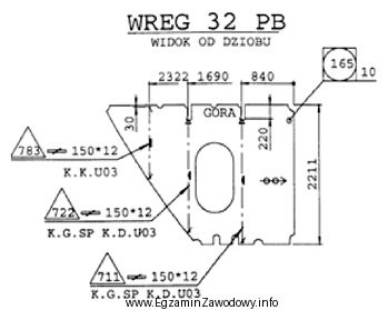 Element dennika poz. 165 widoczny na rysunku będzie wycinany