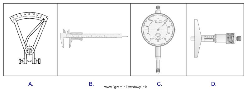 Do pomiaru grubości soczewek okularowych należy zastosować przyrzą