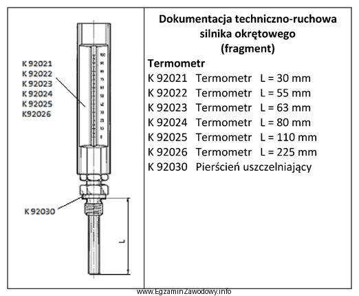 Zgodnie z załączonym fragmentem dokumentacji technicznej osprzętu 