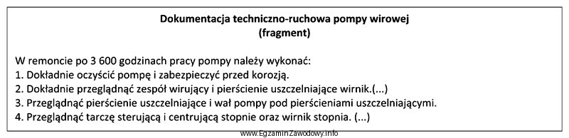 Pompa wirowa przepracowała 3 600 godzin. Na podstawie fragmentu jej dokumentacji 