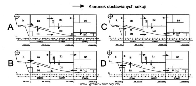 Który z planów montażu sekcji bloku rufowego 