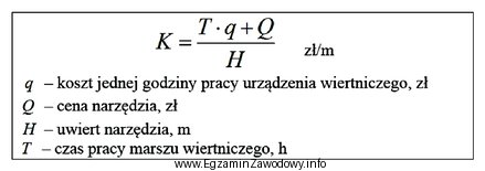 Jaki był koszt odwiercenia jednego metra otworu wiertniczego, jeżeli 