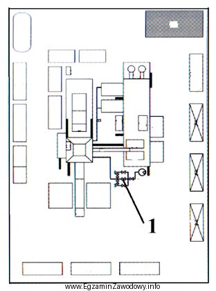 Na przedstawionym planie sytuacyjnym wiertni cyfrą 1 oznaczono