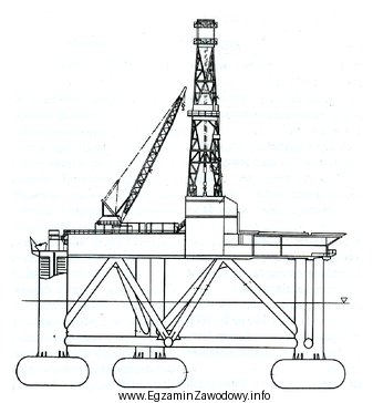 Na rysunku przedstawiono morską jednostkę wiertniczą typu