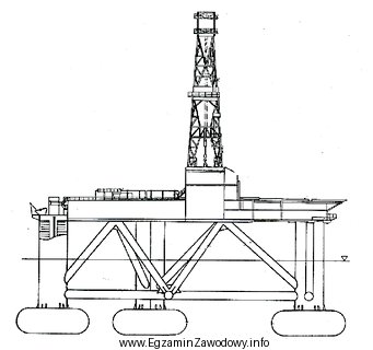 Który rodzaj morskiej jednostki wiertniczej przedstawiono na rysunku?