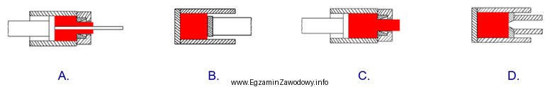 Oprzyrządowanie do wyciskania przeciwbieżnego wyrobów drąż