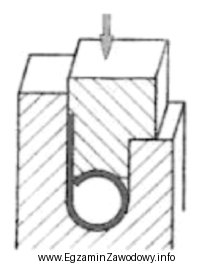 Do wykonania operacji przedstawionej na rysunku stosuje się tłocznik 
