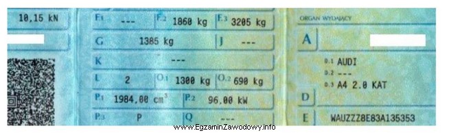 Z rysunku przedstawiającego fragment dowodu rejestracyjnego pojazdu wynika, ż