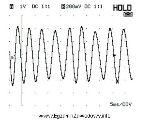 Na wydruku z oscyloskopu przedstawiono przebieg sygnału pomiarowego czujnika 
