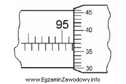De wynosi wskazanie mikrometru zgodnie z przedstawionym rysunkiem?