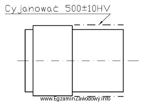 Element przedstawiony na rysunku został poddany obróbce