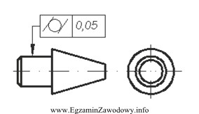 Na rysunku przedstawiono oznaczenie tolerancji