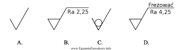 Którym znakiem chropowatości oznacza się powierzchnie nieobrabiane w 