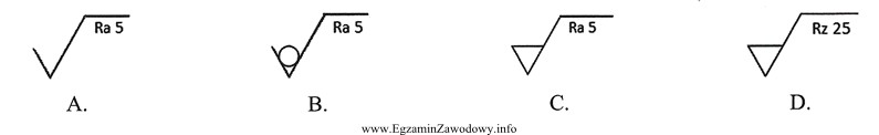 Którym znakiem chropowatości nie oznacza się skrawanych powierzchni 