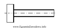 Szlifowanie powierzchni wskazanych na rysunku linią grubą należy wykonać 