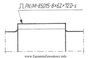 Oznaczenie powierzchni wału na rysunku informuje, że należ