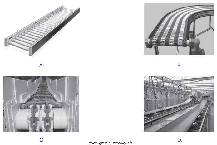 Który z przedstawionych na rysunkach przenośników należ