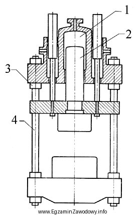 Na schemacie prasy hydraulicznej nurnik oznaczono cyfrą