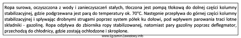 Z fragmentu instrukcji prowadzenia procesu stabilizacji ropy naftowej wynika, ż