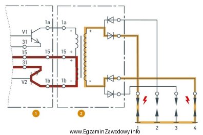 Na schemacie przedstawiono układ