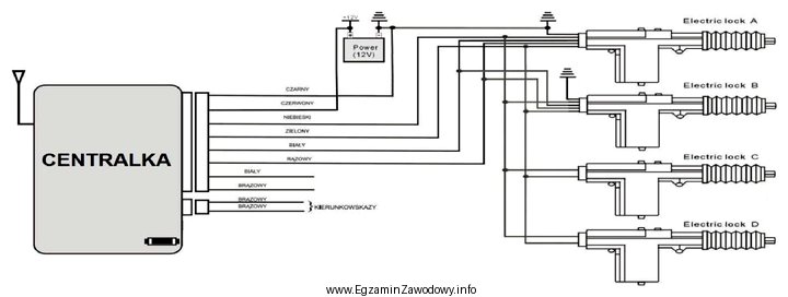 Na schemacie przedstawiono układ