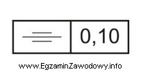 Przedstawione na rysunku oznaczenie graficzne dotyczy tolerancji