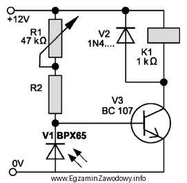 Który element na przedstawionym schemacie jest regulowany mechanicznie?