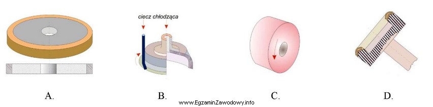 Do frezowania szklanych powierzchni sferycznych należy zastosować frez przedstawiony 