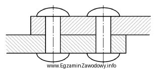 Na rysunku przedstawiono połączenie nitowe