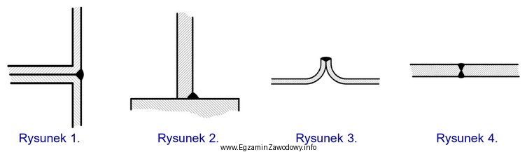 Na którym rysunku przedstawiono złącze przylgowe ze 