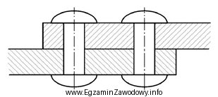Na rysunku przedstawiono połączenie nitowe