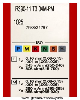 Dla płytki R390-11 T3 04M-PM szybkość skrawania 