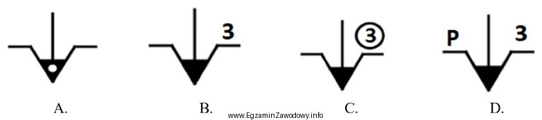 Uchwyt z przeszlifowanymi szczękami oznacza się za pomocą symbolu