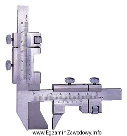 Narzędzie przedstawione na ilustracji używa się do pomiaró