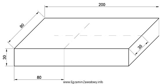 Blok N80 G82 X40 Y35 Z-30 R3 F75 zawiera programowanie 