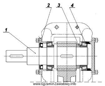 Na rysunku złożeniowym przekładni, łożysko 