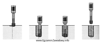 Na rysunku przedstawiono sposób wykonania gwintu z zastosowaniem obró