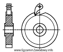 Na rysunku przedstawiono mechanizm