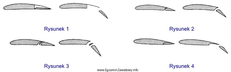 Na którym rysunku przedstawiono klapę Fowlera?