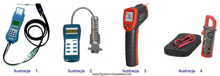 Na której ilustracji przedstawiono przyrząd pomiarowy używany 