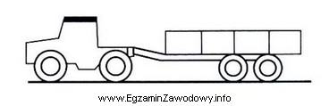 Zestaw transportowy pokazany na ilustracji składa się z cią