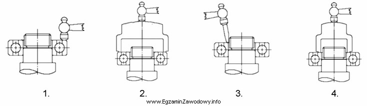 Właściwy montaż małego łożyska na 